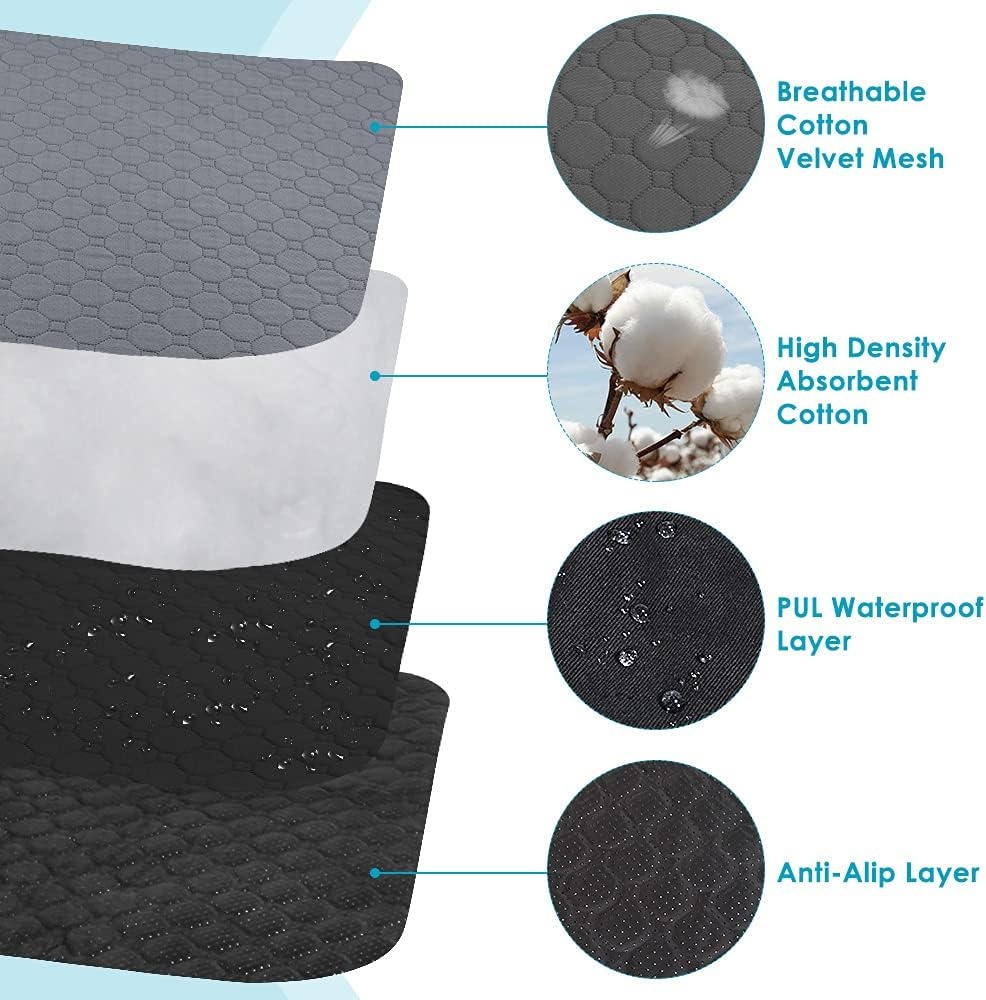 image:imageSlowTon Washable Playpen Pad Hexagon Liner Reusable Pee Pad for Portable Small Animal Play Pen Super Absorbent Leakproof Mat for Guinea Pig Hamster Cage Bunny Fence Indoor Outdoor Travel Use531