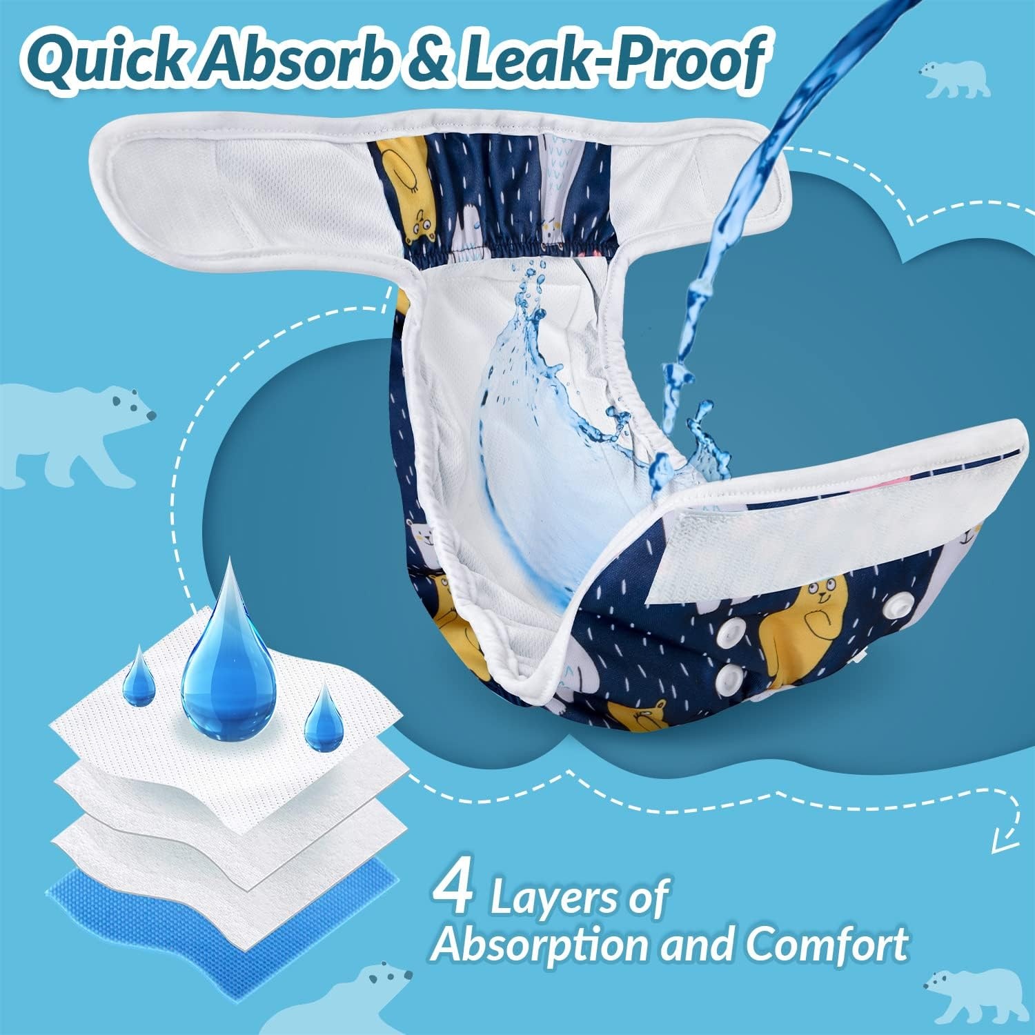image:imageSlowTon Washable Dog Diapers Female 3 Pack No Leak Reusable Doggie Puppy Diaper with Adjustable Buttons Comfortable Female Dog Diapers for Heat Cycle Period Small Medium Large Dogs XSCAnimal