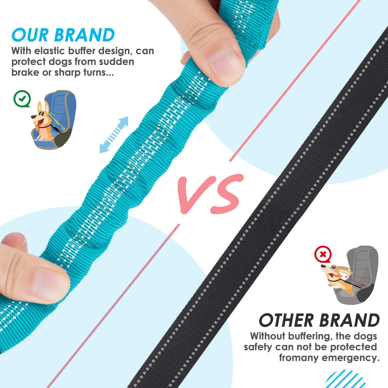 image:imageSlowTon Dog Seat Belt Double Dog Seatbelt Adjustable Vehicle Safety Leash with Elastic Bungee Buffer Reflective No Tangle Y Shape Two Dog Harness Seat Belt Splitter for Pets Car Trip Black SCMint Blue