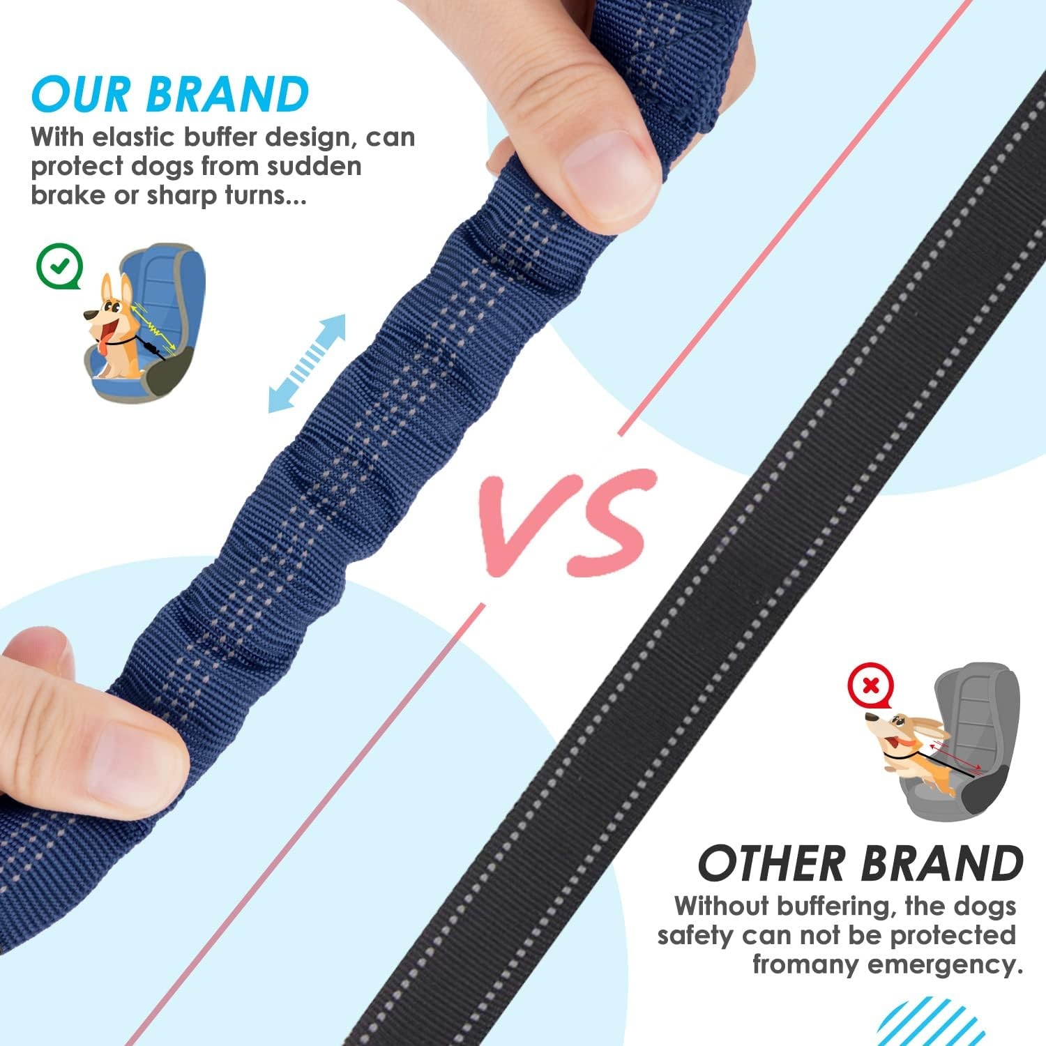 image:imageSlowTon Dog Seat Belt Double Dog Seatbelt Adjustable Vehicle Safety Leash with Elastic Bungee Buffer Reflective No Tangle Y Shape Two Dog Harness Seat Belt Splitter for Pets Car Trip Black SKBlue