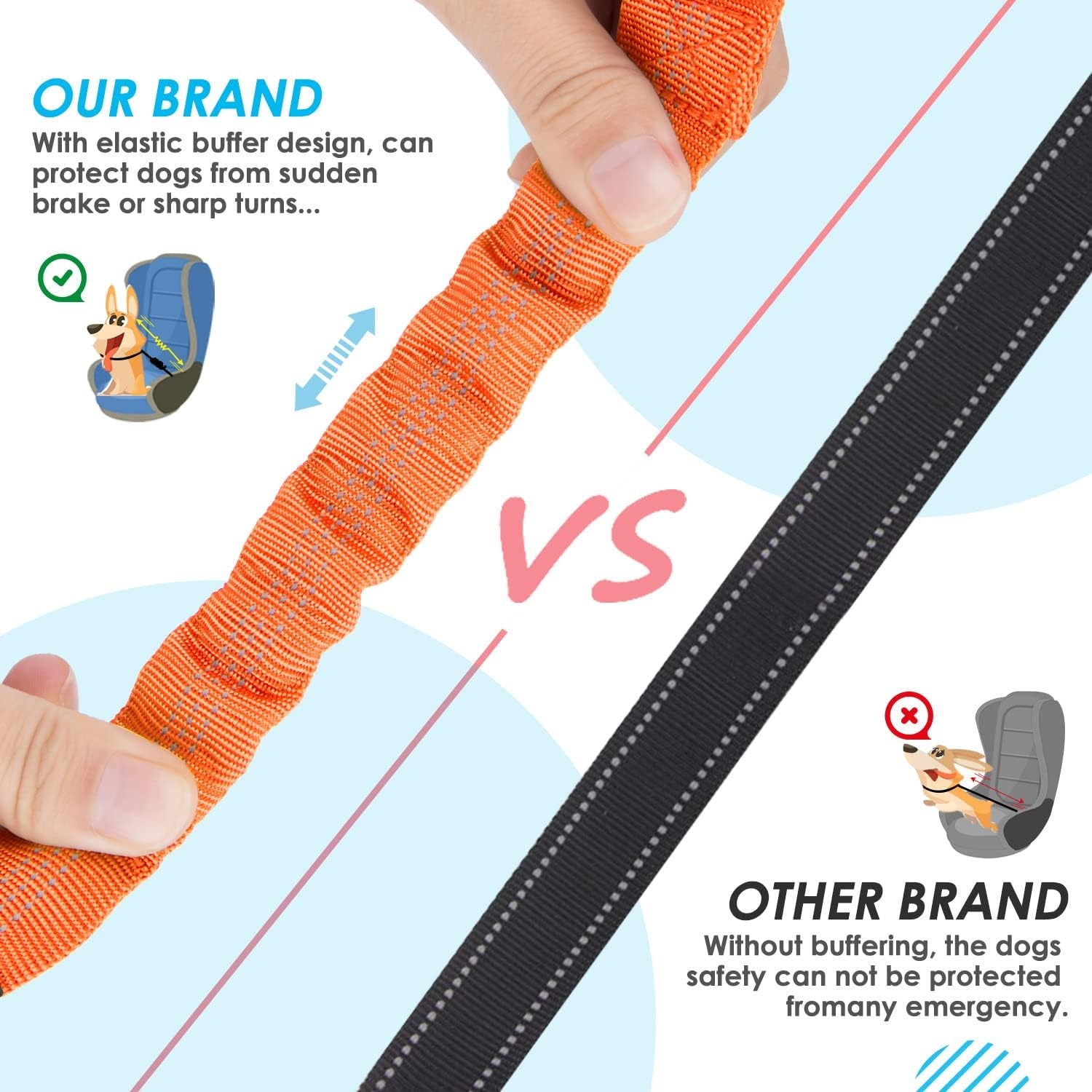 image:imageSlowTon Dog Seat Belt Double Dog Seatbelt Adjustable Vehicle Safety Leash with Elastic Bungee Buffer Reflective No Tangle Y Shape Two Dog Harness Seat Belt Splitter for Pets Car Trip Black SJOrange