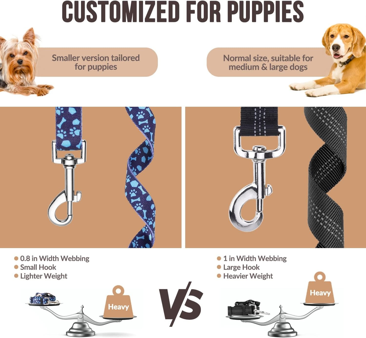 image:imageSlowTon Dog Seat Belt for Car 2 Pack Dog Car Harness Seatbelt Adjustable with Elastic Bungee Buffer 2 in 1 Pet Car Leash Headrest Restraint Dog Reflective Safety Tether Green HeadrestClipBBlue Paw