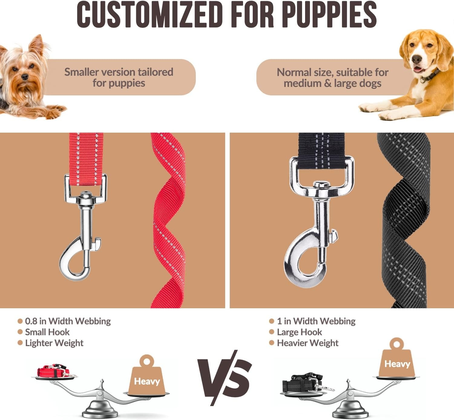 image:imageSlowTon Dog Seat Belt for Car 2 Pack Dog Car Harness Seatbelt Adjustable with Elastic Bungee Buffer 2 in 1 Pet Car Leash Headrest Restraint Dog Reflective Safety Tether Green HeadrestClipCRed