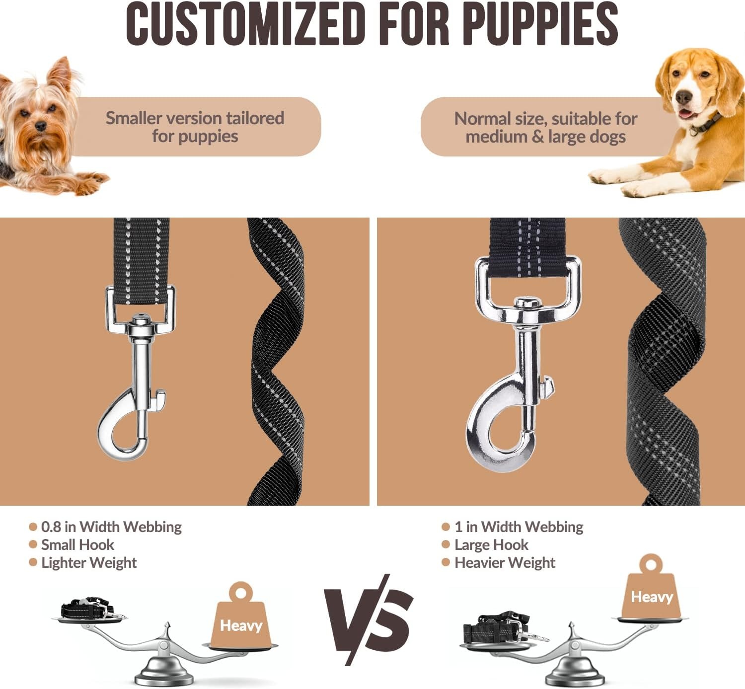 image:imageSlowTon Dog Seat Belt for Car 2 Pack Dog Car Harness Seatbelt Adjustable with Elastic Bungee Buffer 2 in 1 Pet Car Leash Headrest Restraint Dog Reflective Safety Tether Green HeadrestClipABlack