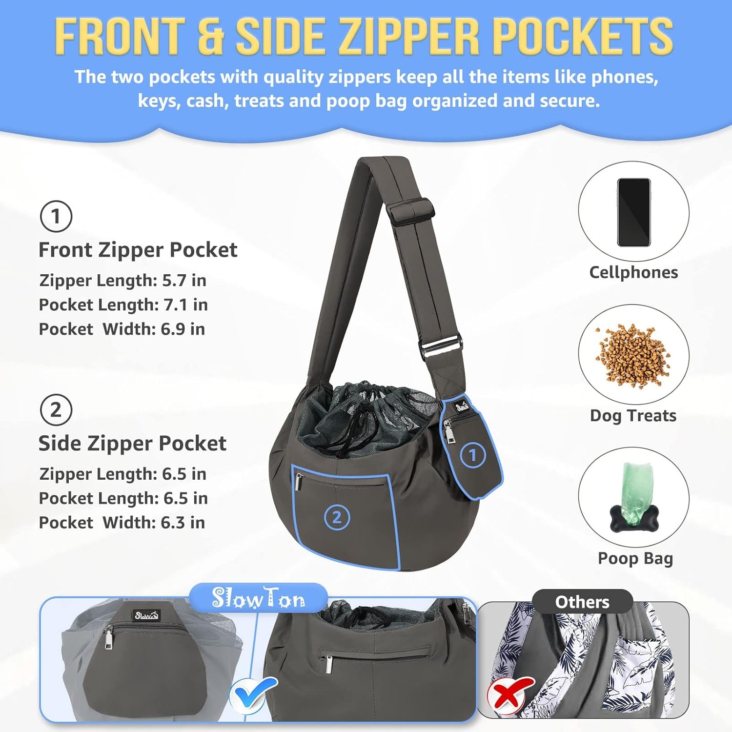 image:imageSlowTon Dog Carrier Sling Hard Bottom Support Dog Carriers for Small Dogs with Adjustable Padded Shoudler Strap Dog Purse for Puppy Cat Pet with Drawstring Opening Storage Zipper Pockets GreyGrey