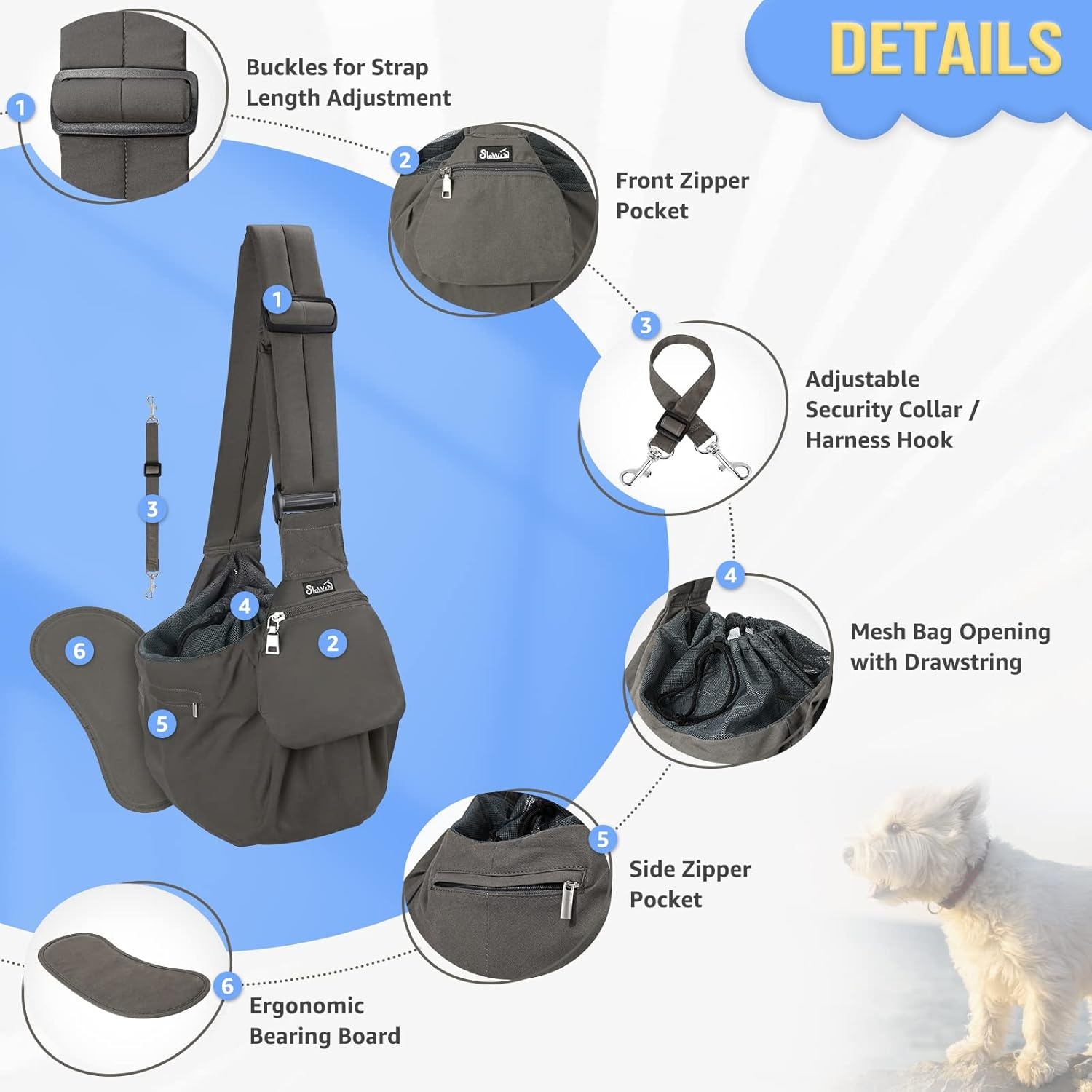 image:imageSlowTon Dog Carrier Sling Hard Bottom Support Dog Carriers for Small Dogs with Adjustable Padded Shoudler Strap Dog Purse for Puppy Cat Pet with Drawstring Opening Storage Zipper Pockets GreyGrey