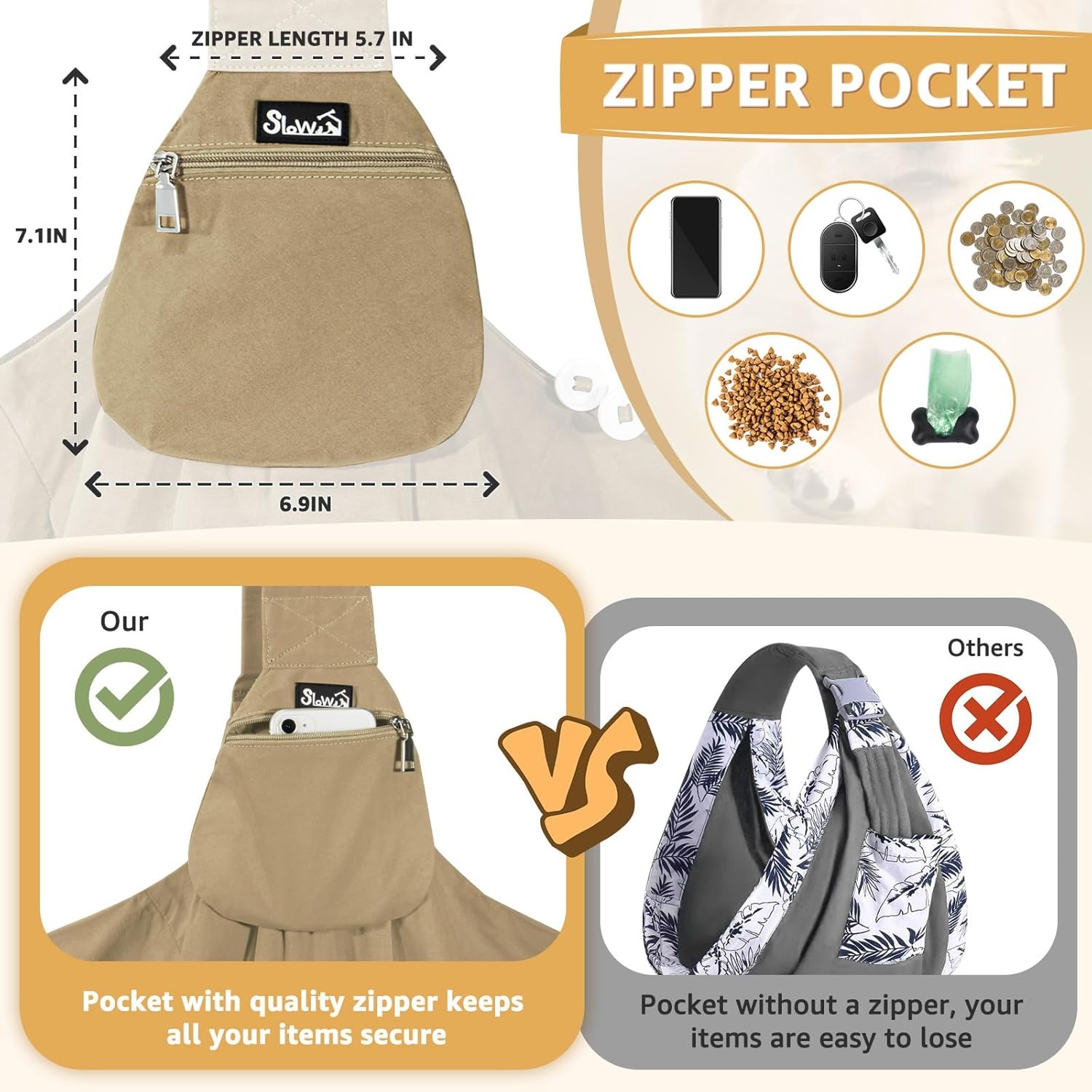 image:imageSlowTon Dog Carrier Sling Thick Padded Shoulder Strap Adjustable Dog Carriers for Small Dogs Puppy Carrier Purse for Pet Cat with Front Zipper Pocket Safety Belt Machine Washable Navy Knitted SLBrown WaterResistant