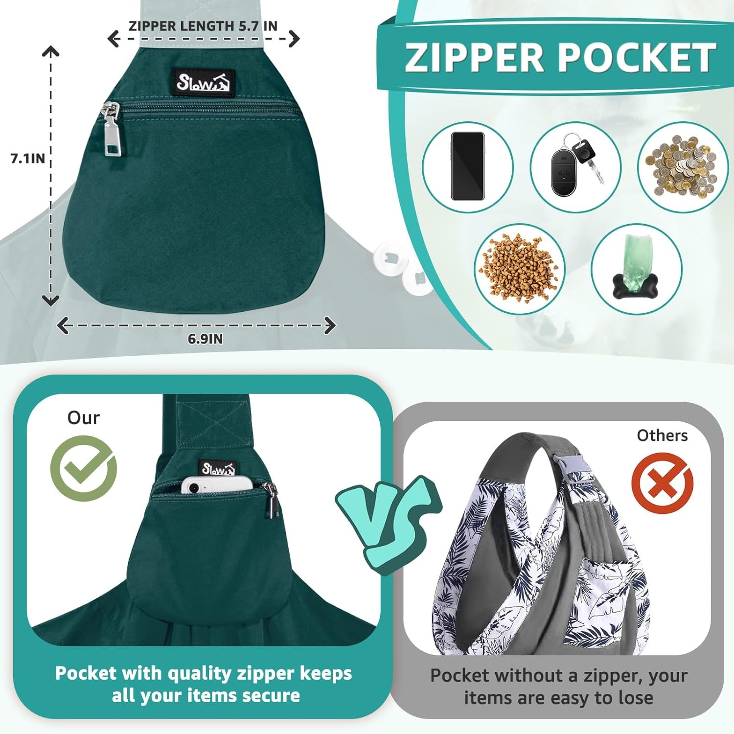 image:imageSlowTon Dog Carrier Sling Thick Padded Shoulder Strap Adjustable Dog Carriers for Small Dogs Puppy Carrier Purse for Pet Cat with Front Zipper Pocket Safety Belt Machine Washable Navy Knitted SJGreen Cotton Fabric
