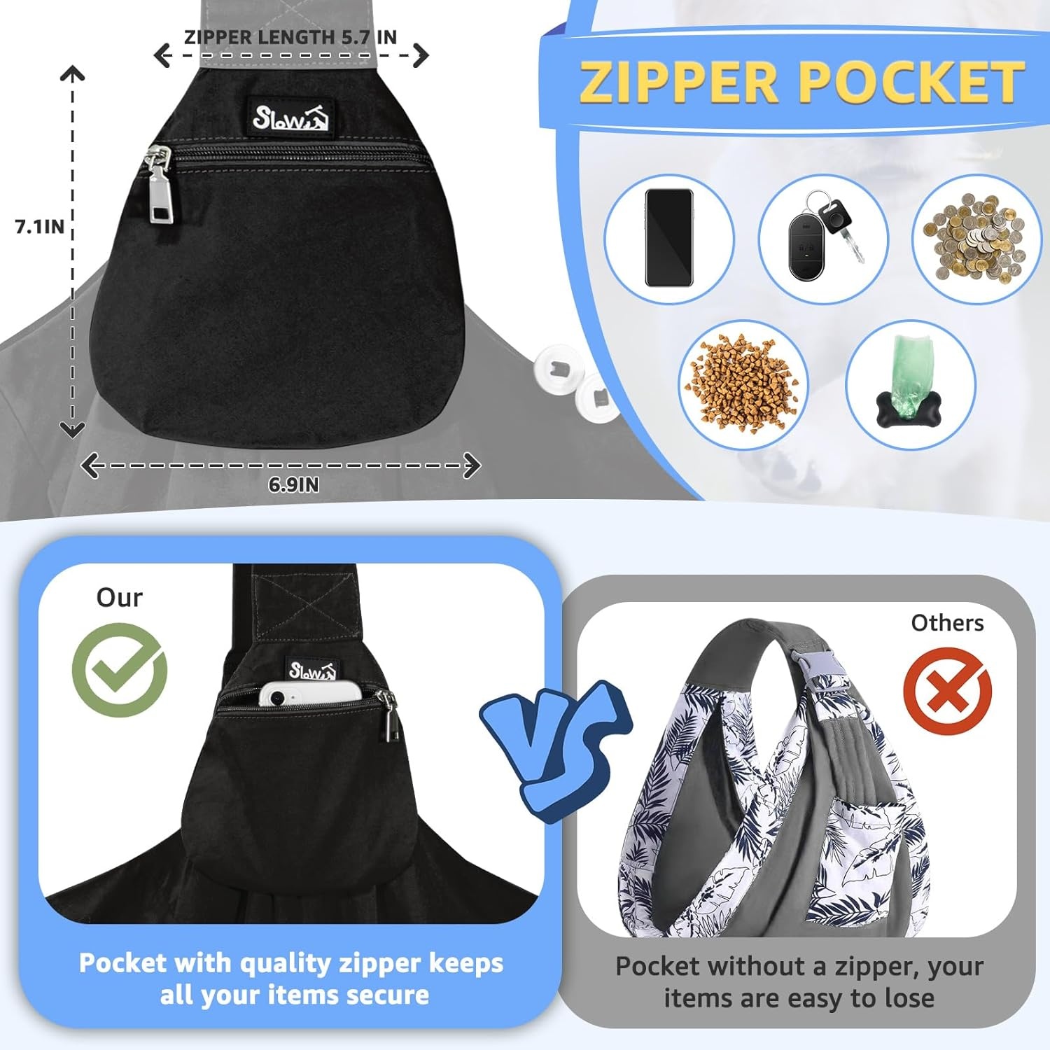 image:imageSlowTon Dog Carrier Sling Thick Padded Shoulder Strap Adjustable Dog Carriers for Small Dogs Puppy Carrier Purse for Pet Cat with Front Zipper Pocket Safety Belt Machine Washable Navy Knitted SCBlack WaterResistant