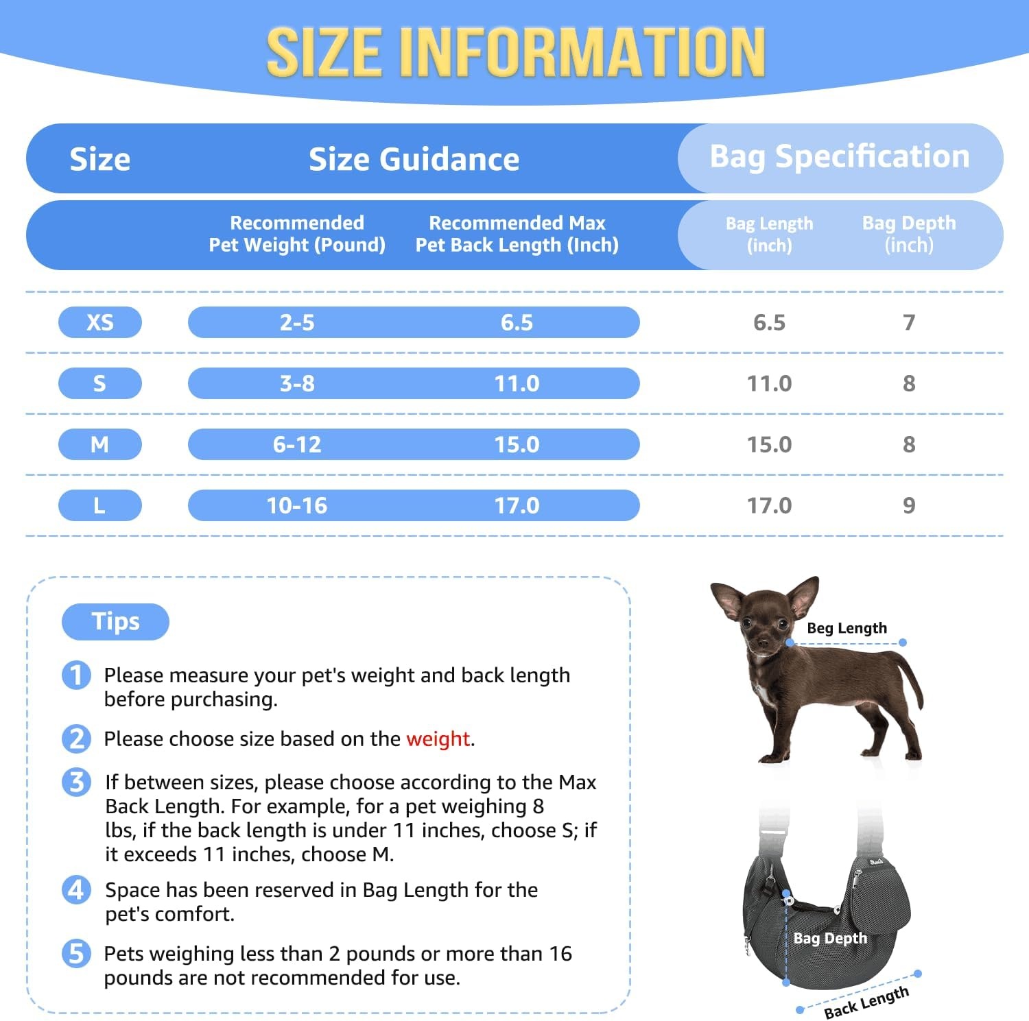 image:imageSlowTon Dog Carrier Sling Thick Padded Shoulder Strap Adjustable Dog Carriers for Small Dogs Puppy Carrier Purse for Pet Cat with Front Zipper Pocket Safety Belt Machine Washable Navy Knitted SBDark Grey Breathable Fabric