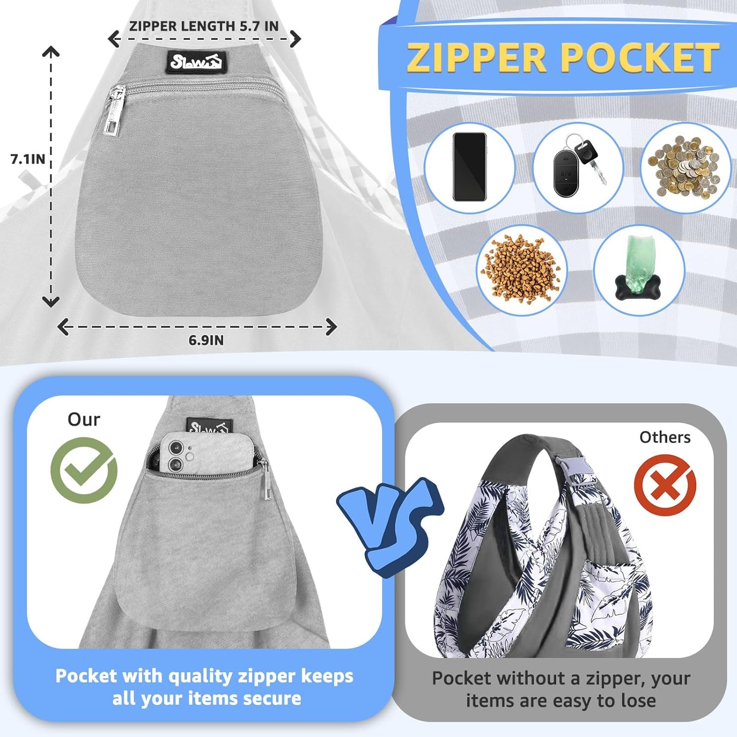 image:imageSlowTon Dog Carrier Sling Thick Padded Shoulder Strap Adjustable Dog Carriers for Small Dogs Puppy Carrier Purse for Pet Cat with Front Zipper Pocket Safety Belt Machine Washable Navy Knitted SDLight Grey Knitted Fabric