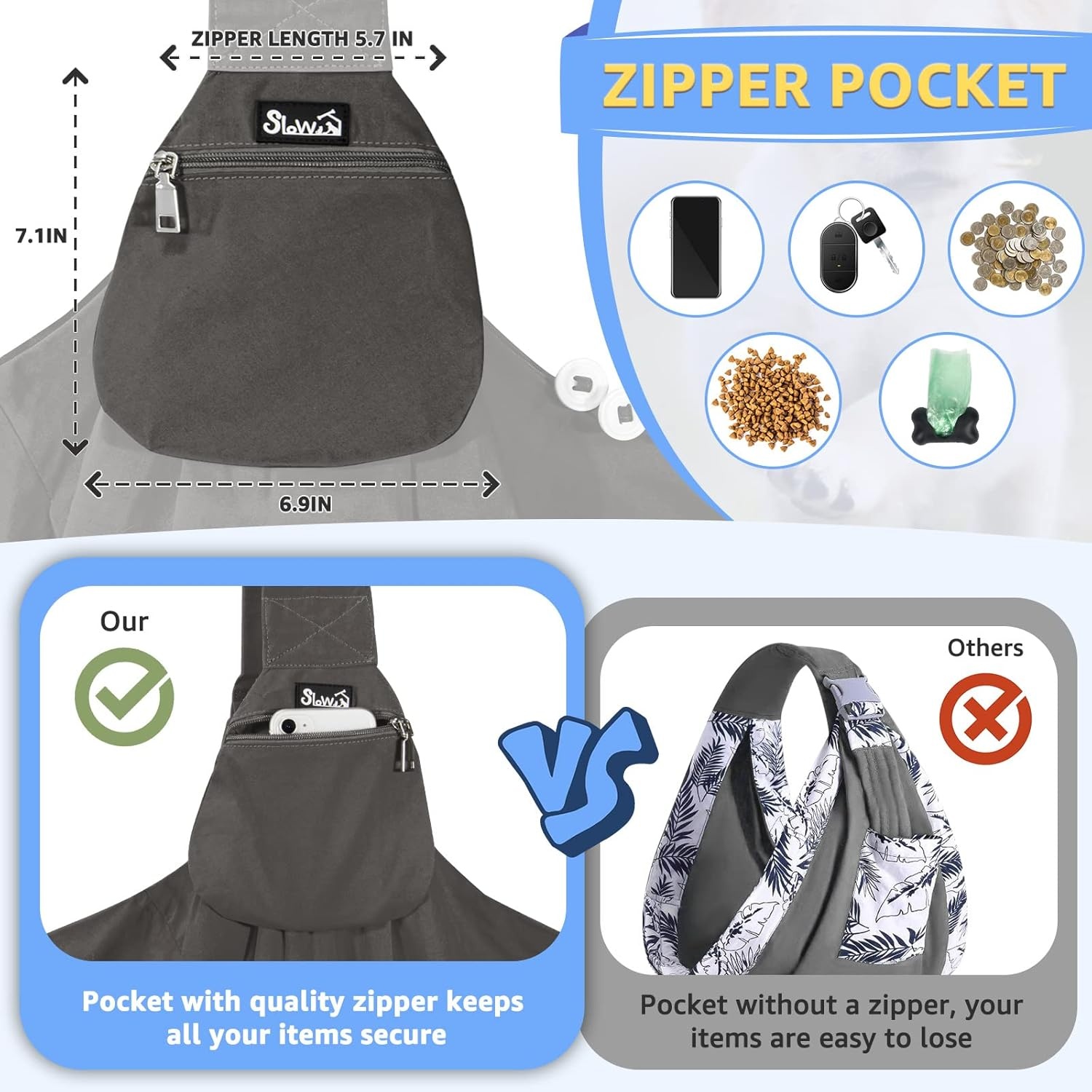 image:imageSlowTon Dog Carrier Sling Thick Padded Shoulder Strap Adjustable Dog Carriers for Small Dogs Puppy Carrier Purse for Pet Cat with Front Zipper Pocket Safety Belt Machine Washable Navy Knitted SAGrey Cotton Fabric