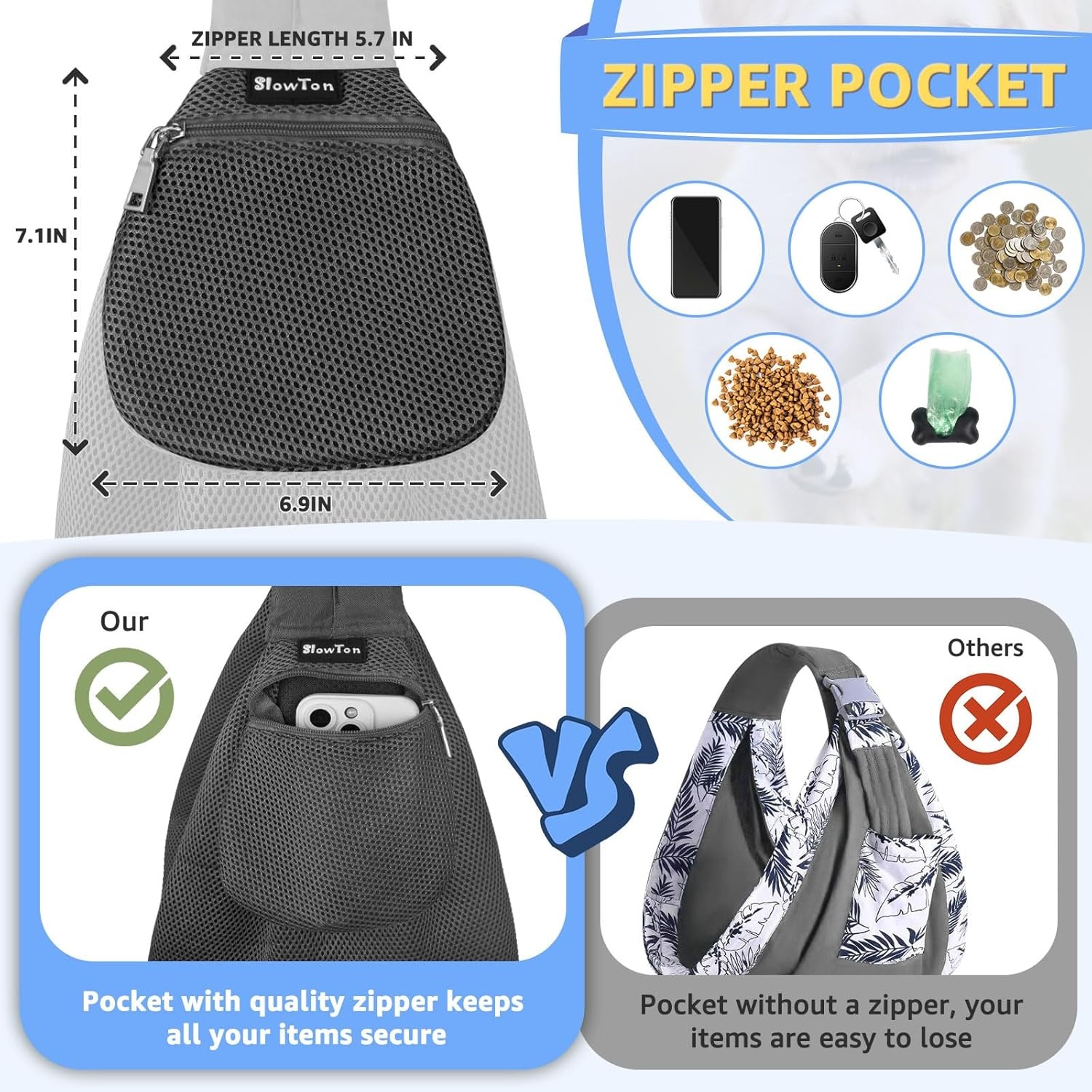 image:imageSlowTon Dog Carrier Sling Thick Padded Shoulder Strap Adjustable Dog Carriers for Small Dogs Puppy Carrier Purse for Pet Cat with Front Zipper Pocket Safety Belt Machine Washable Navy Knitted SBDark Grey Breathable Fabric